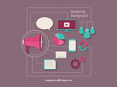 estrategia de branding